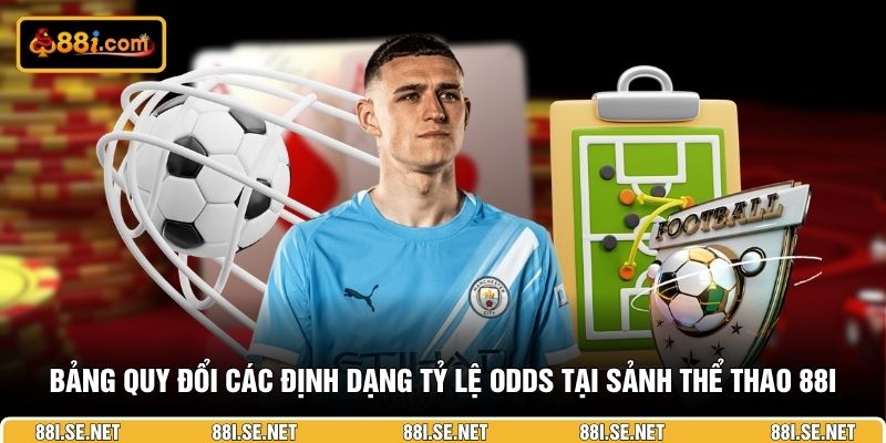 Bảng quy đổi các định dạng tỷ lệ Odds tại sảnh thể thao 88I Bảng quy đổi các định dạng tỷ lệ Odds tại sảnh thể thao 88I